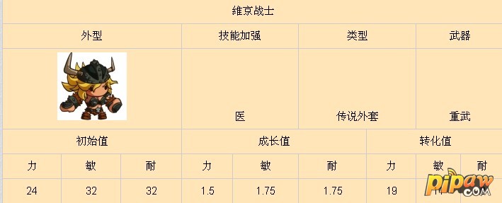 乱斗堂维京战士