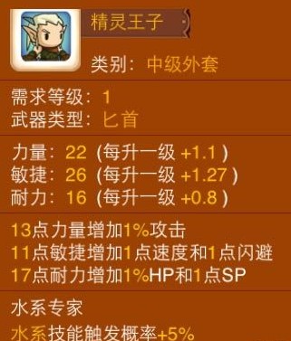 乱斗堂精灵王子