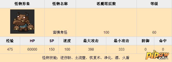 恶魔塔第100层
