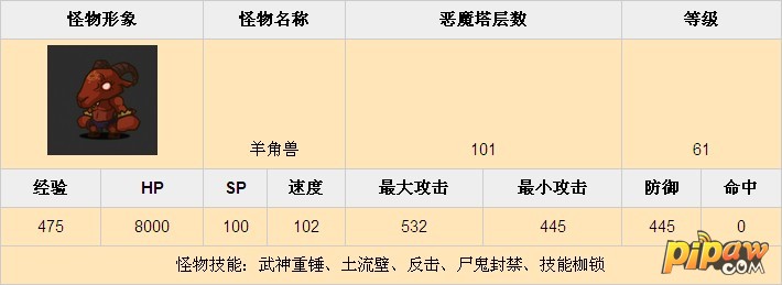 恶魔塔第101层
