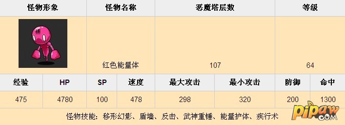 恶魔塔107层