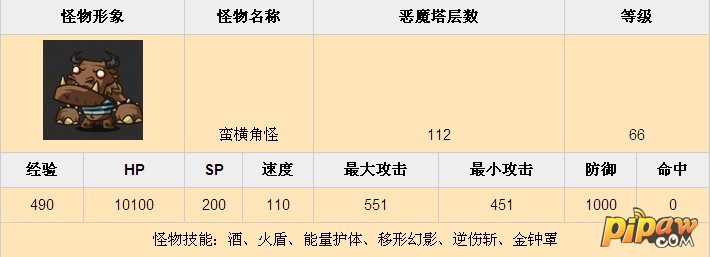 恶魔塔112层