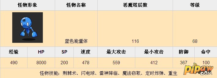 恶魔塔116层
