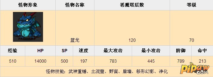 恶魔塔120层