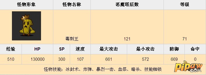 恶魔塔121层