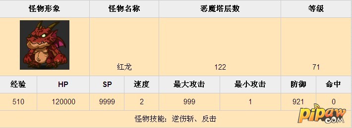乱斗堂恶魔塔122层