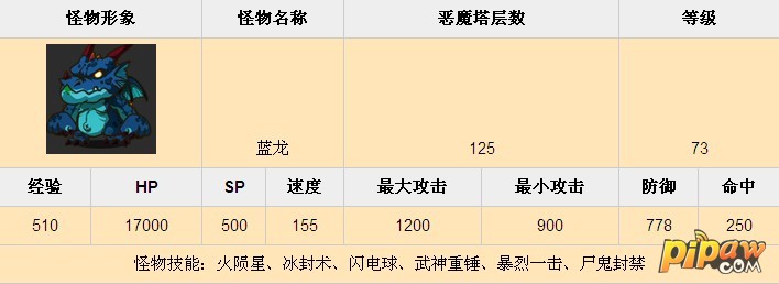 恶魔塔125层