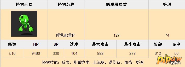 恶魔塔127层