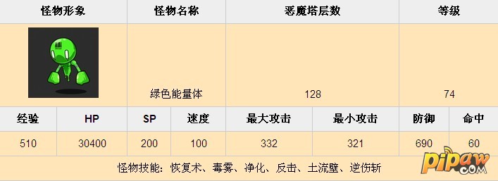 恶魔塔128层