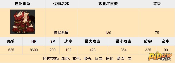恶魔塔130层