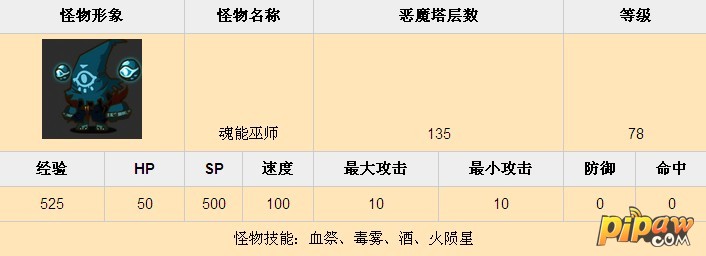 恶魔塔135层