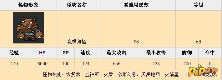 恶魔塔96层