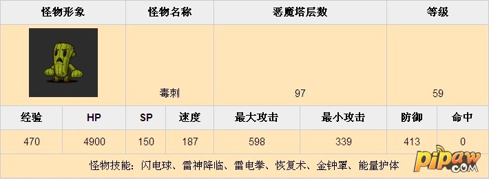 恶魔塔97层